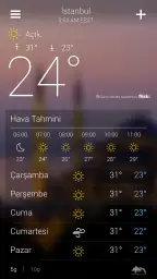 Yahoo Hava Durumu 2