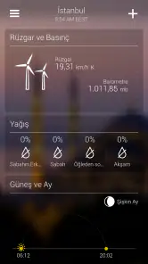Yahoo Hava Durumu screenshot