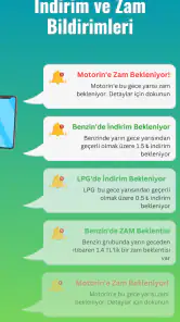 Yakıt Fiyat Alarmı screenshot