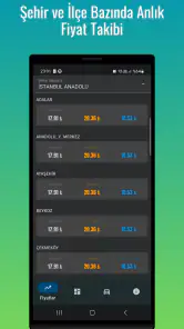 Yakıt Fiyat Alarmı screenshot
