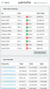 yakıt ofisi screenshot