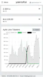 yakıt ofisi 5