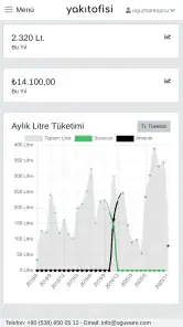 yakıt ofisi screenshot