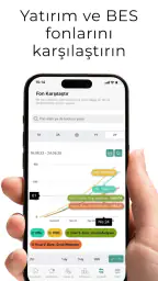 YatırımDirekt 5