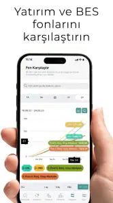 YatırımDirekt screenshot