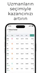 YatırımDirekt 6