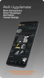 Yemekdili:Yemek Sosyal Medyası 5
