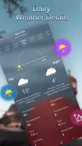Yerel Hava Durumu：Hava Tahmini screenshot