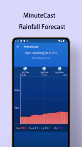 Yerel Hava Tahmini - Radar screenshot