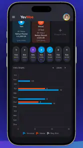 YevMee -Kişisel Yevmiye Takibi screenshot