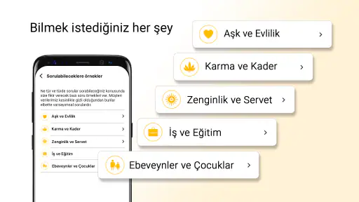 Yodha Astroloji ve Horoskobum 3