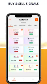 YummyProfit: Indicator Alert screenshot