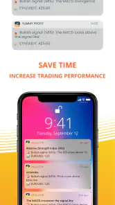 YummyProfit: Indicator Alert screenshot
