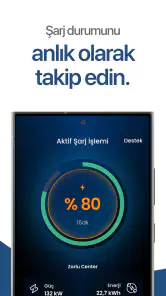 Zes - Araç Şarj İstasyon Ağı screenshot