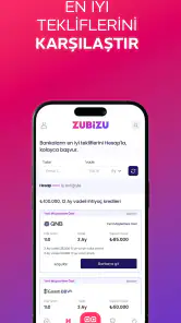 ZUBİZU – Markalarda Avantajlar screenshot