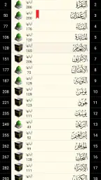 القرآن الكريم كامل بدون انترنت 5