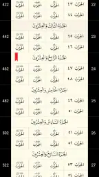 القرآن الكريم كامل بدون انترنت 6