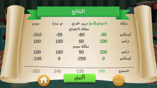 تركس توون كومبليكس - أجمل تركس 3