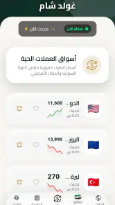 شام كولد - Sham Gold screenshot
