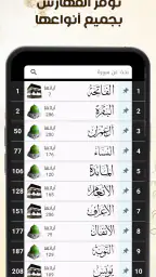 مصحف التجويد الملون برواية حفص 4