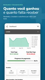 Plantãozinho 2