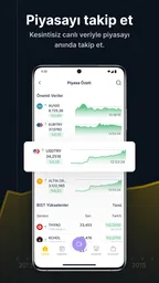 ForInvest: Borsa, Hisse, Altın 4