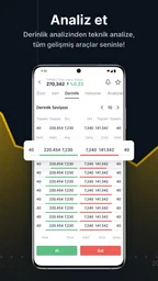 ForInvest: Borsa, Hisse, Altın 6
