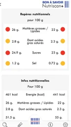 Nutriscan+ 5