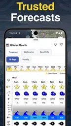Surf-Forecast.com 2