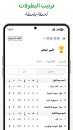 دوري - نتائج ومباريات اليوم 3