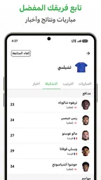 دوري - نتائج ومباريات اليوم 4