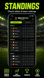 Placar de Futebol ao Vivo 5