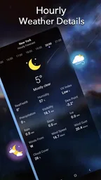 Yerel Hava Durumu：Hava Tahmini 5