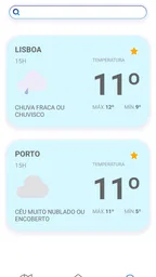 Meteo@IPMA 4